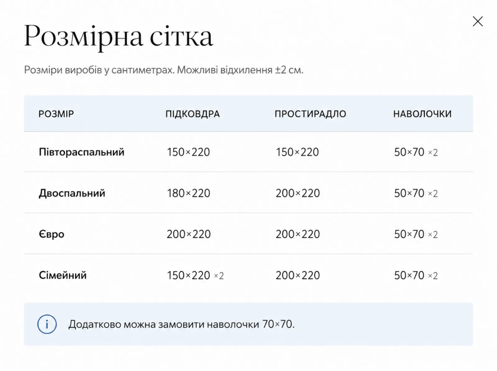 Таблиця розмірів постільної білизни: підковдра, простирадло та наволочки